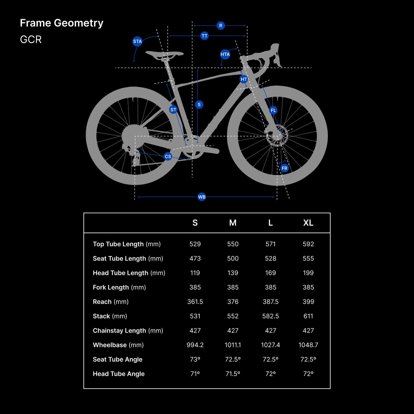 Riverside GCR SRAM Force Carbon Gravel Bike - AXS Reynolds