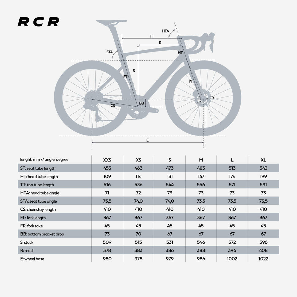 Van Rysel RCR PRO Frame Kit