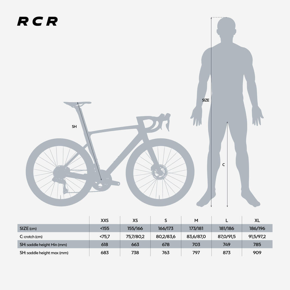 Van Rysel RCR PRO Frame Kit